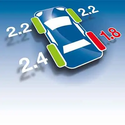 rdks Reifendruck kontrollsystem Reifen-Shop Gil, Castrop-Rauxel